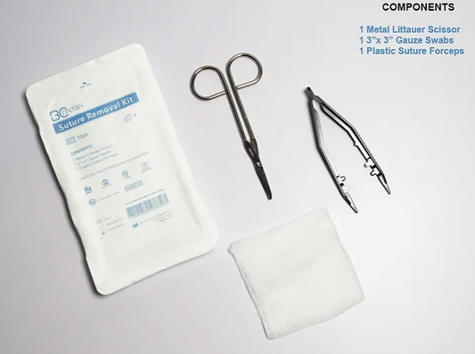 Suture Removal Kit